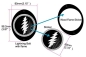 Preview: B-170GA-BT Inlay Stickers, Jerry Garcia (Grateful Dead) Lightning Bolt