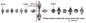 Preview: F-015CK-BP Inlay Stickers, Fret Mark-Checker (BP)