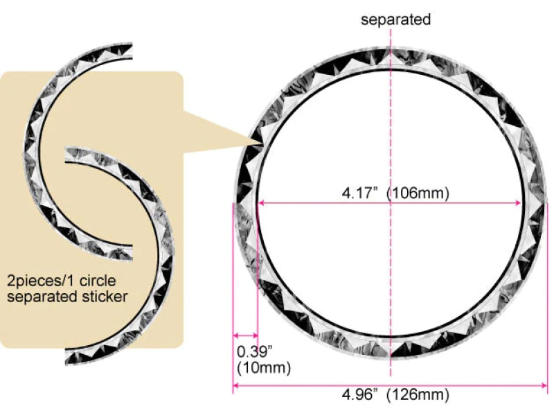 RS-242SA Inlay Stickers, Rosette (Santafe) - Purfling for Guitars