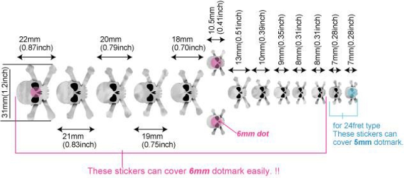 F-067SK-BK Inlay Stickers, Fret Mark-Skull (BP)