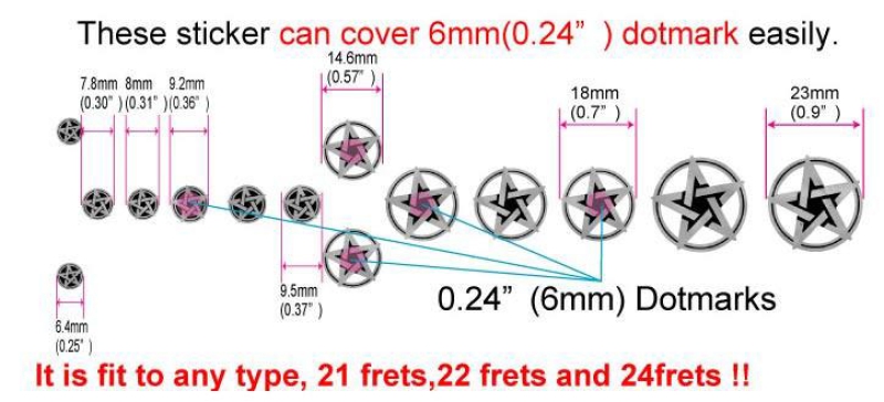 F-080PG-WT Inlay Stickers, Fret Mark-Pentagramm (WS)
