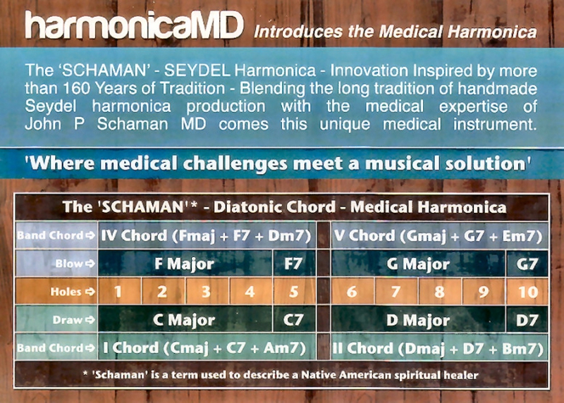 THE SCHAMAN-MEDICAL HARMONICA zur Behandlung von Lungenproblemen